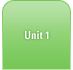 Unit 1 Unit 1