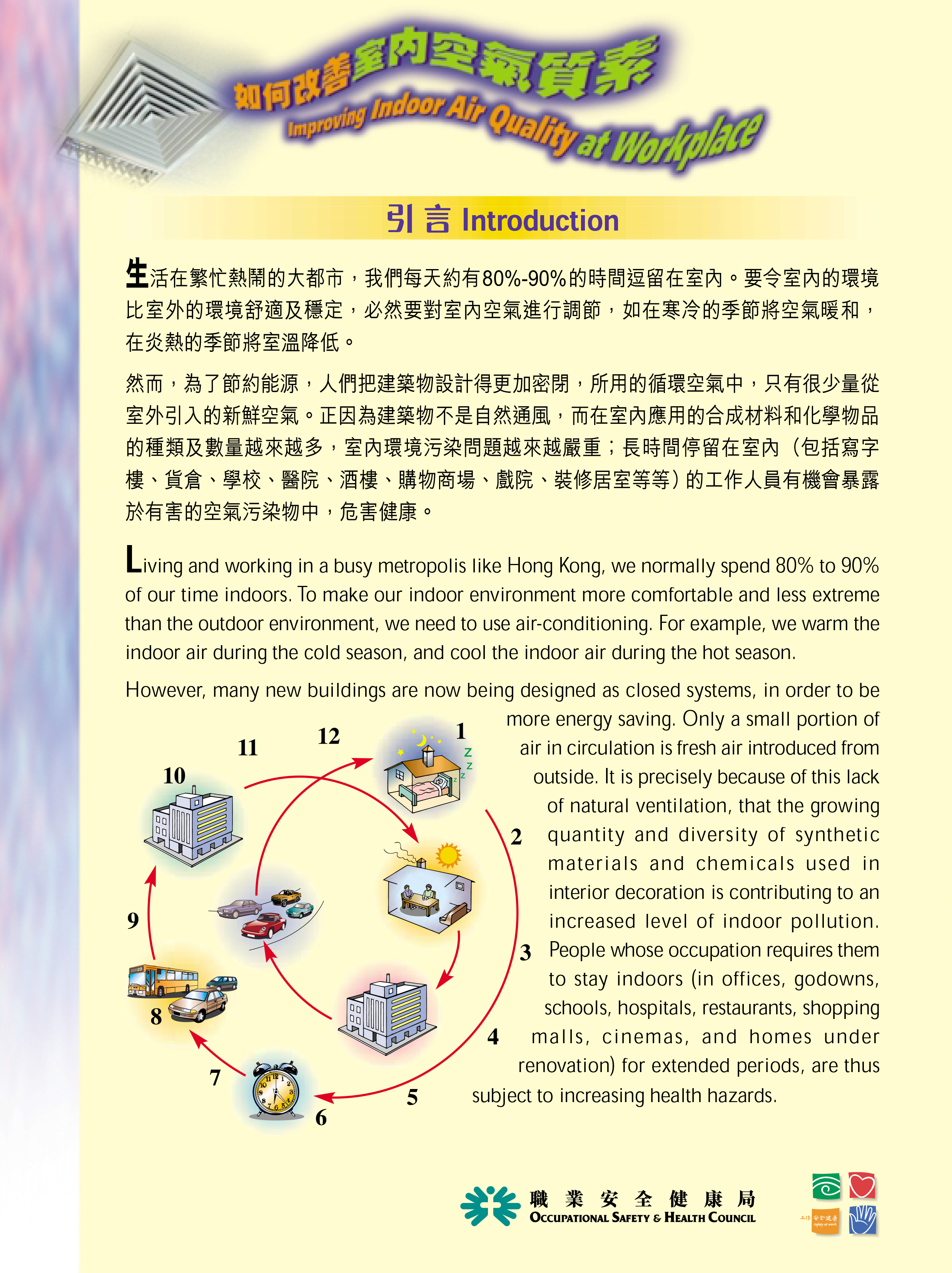 Improving Indoor Air Quality at Workplace (published by OSHC)