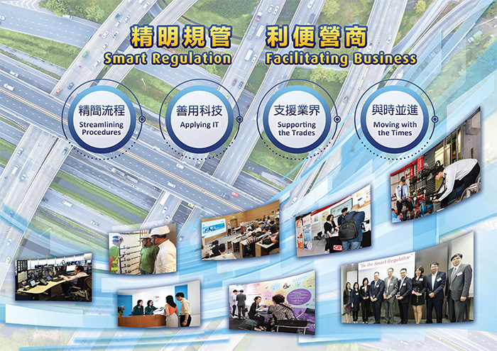 Smart Regulation Facilitating Business