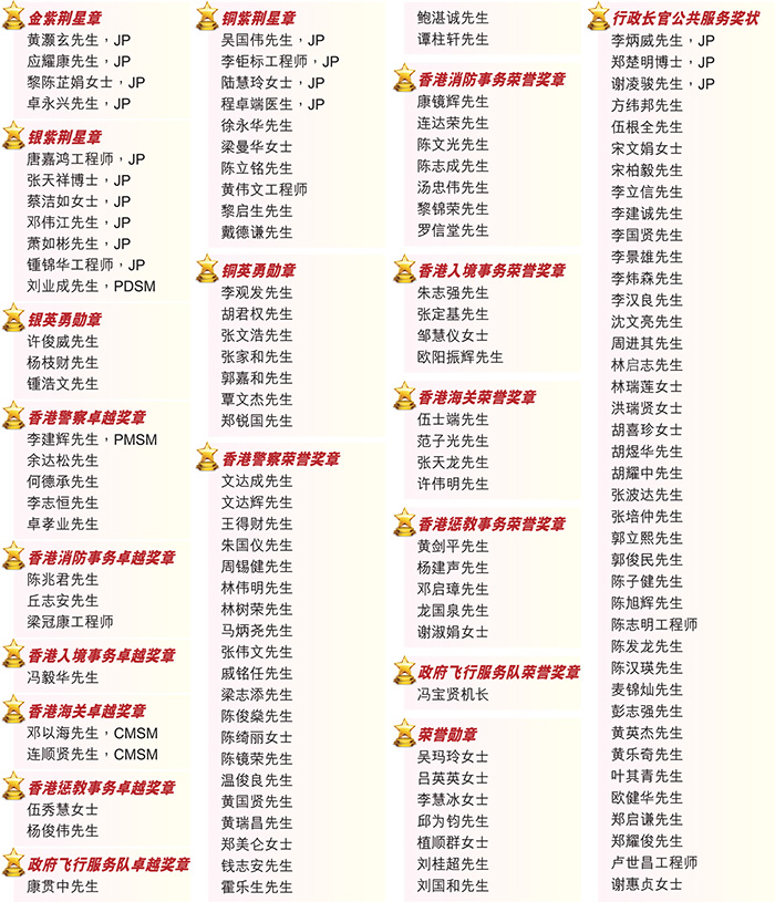 2019年获颁授勳衔的同事