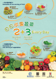「日日水果蔬菜2+3」宣傳海報。