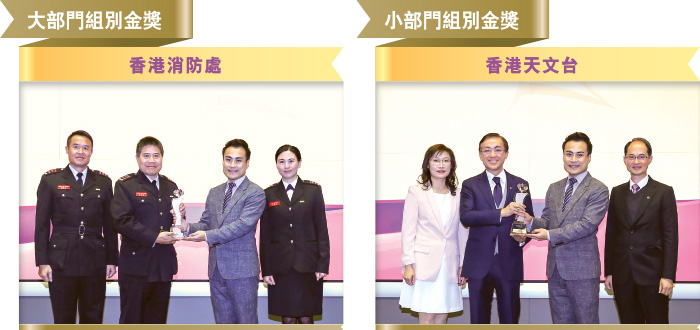 立法會公務員及資助機構員工事務委員會主席郭偉强議員（右二）頒獎予得獎部門代表。