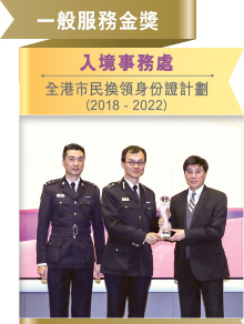時任公務員事務局常任秘書長周達明先生（右一）頒獎予得獎隊伍代表。