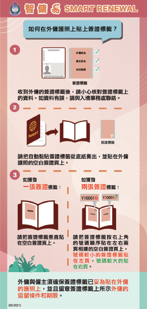 入境處特別印製單張，隨簽證標籤寄出，提醒外傭及僱主收到簽證標籤時須注意的事項。