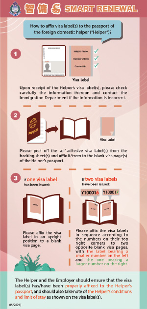 ImmD has published a specific leaflet, which will be mailed together with the visa label(s), to remind FDHs and their employers of important matters they should pay attention to upon receipt of the visa label(s).