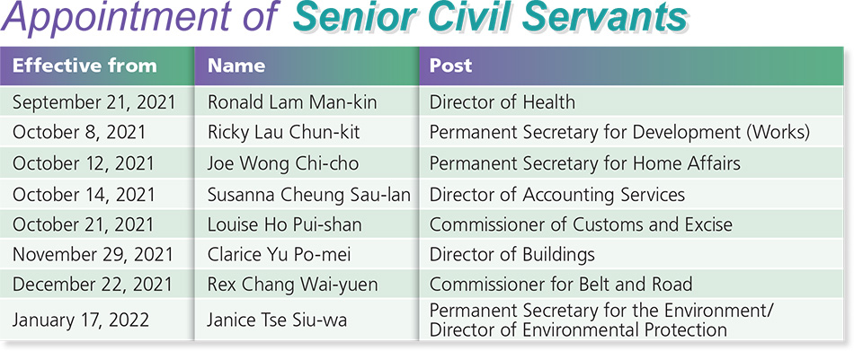 Appointment of Senior Civil Servants