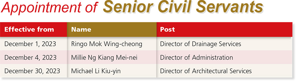 Appointment of Senior Civil Servants