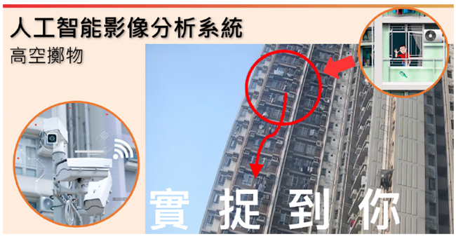 以人工智能標註物體掉落的軌跡。