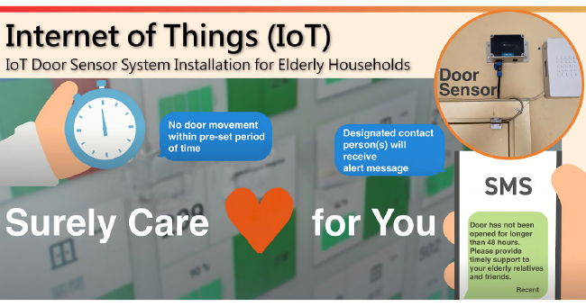 With the “IoT Door Sensor System Installation for Elderly Households”, HKHA assists the relatives or friends of the elderly residents in keeping track of the movement of the elderly in and out of the flat.