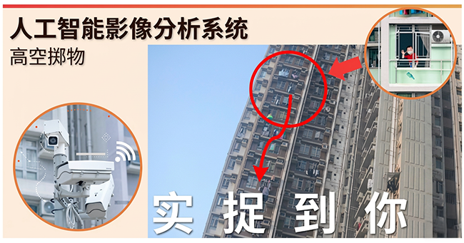 以人工智能標註物體掉落的軌跡。