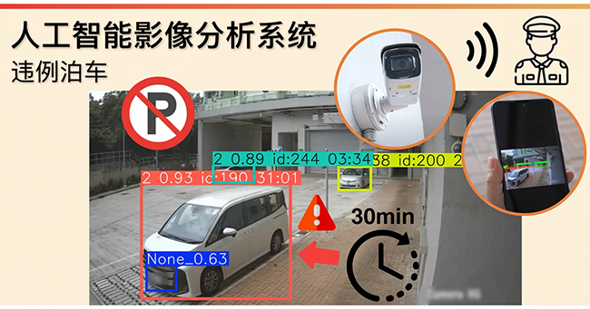 以人工智能追蹤車輛停泊時間。