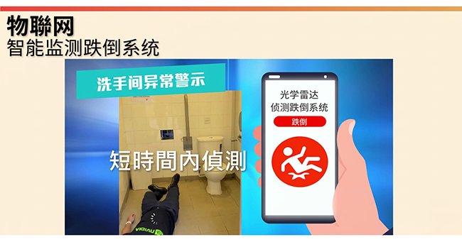 當智能監測跌倒系統偵測到使用者在暢通易達洗手間內跌倒、暈倒或長時間停留等情況，即向物業管理人員發出警報。