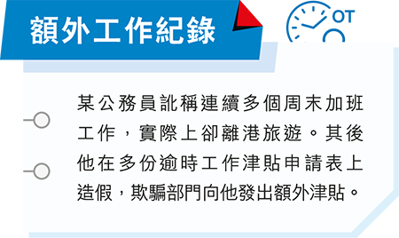 一般職系處