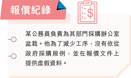 報價紀錄