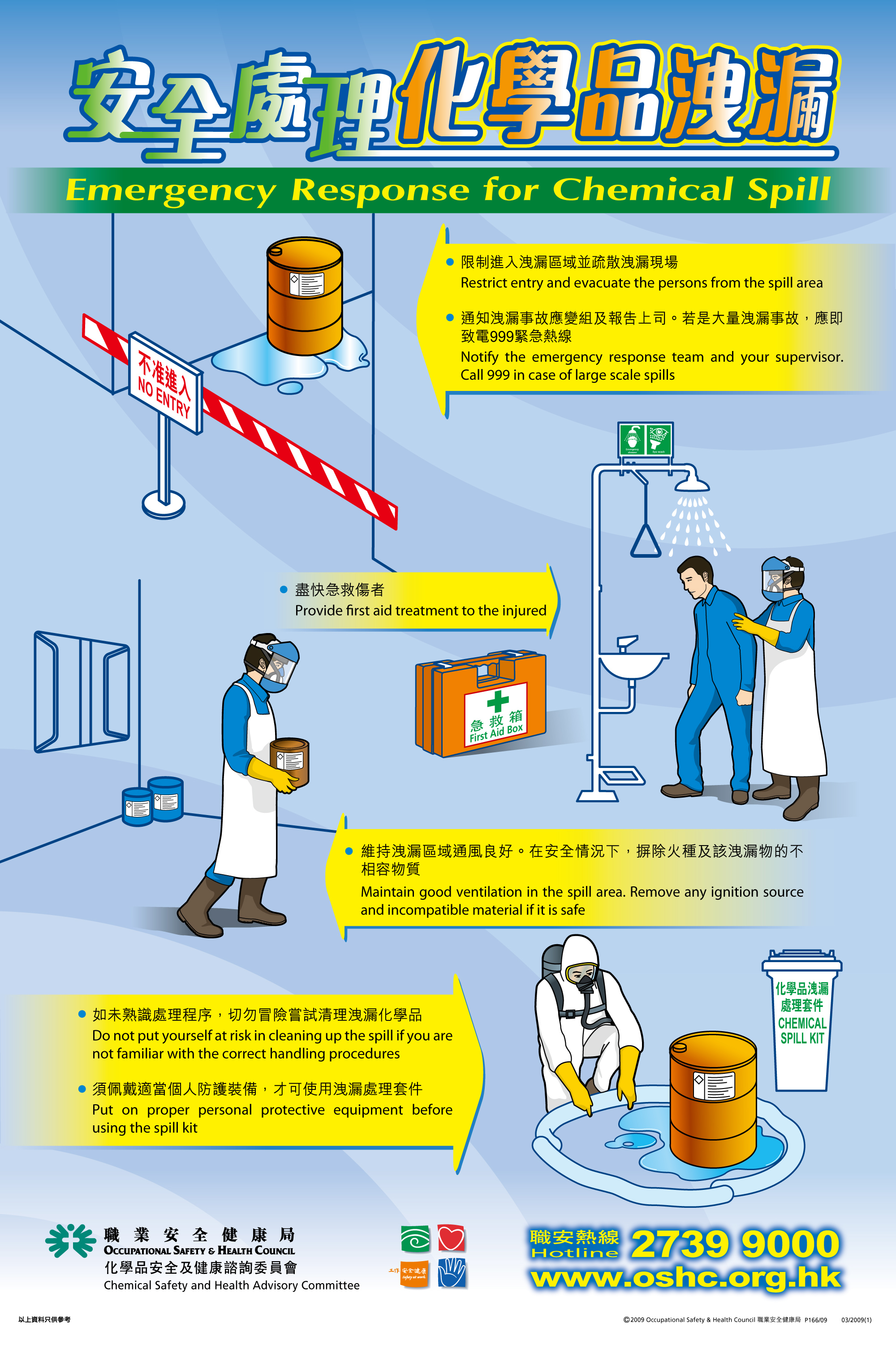 安全處理化學品洩漏(勞工處刋物)