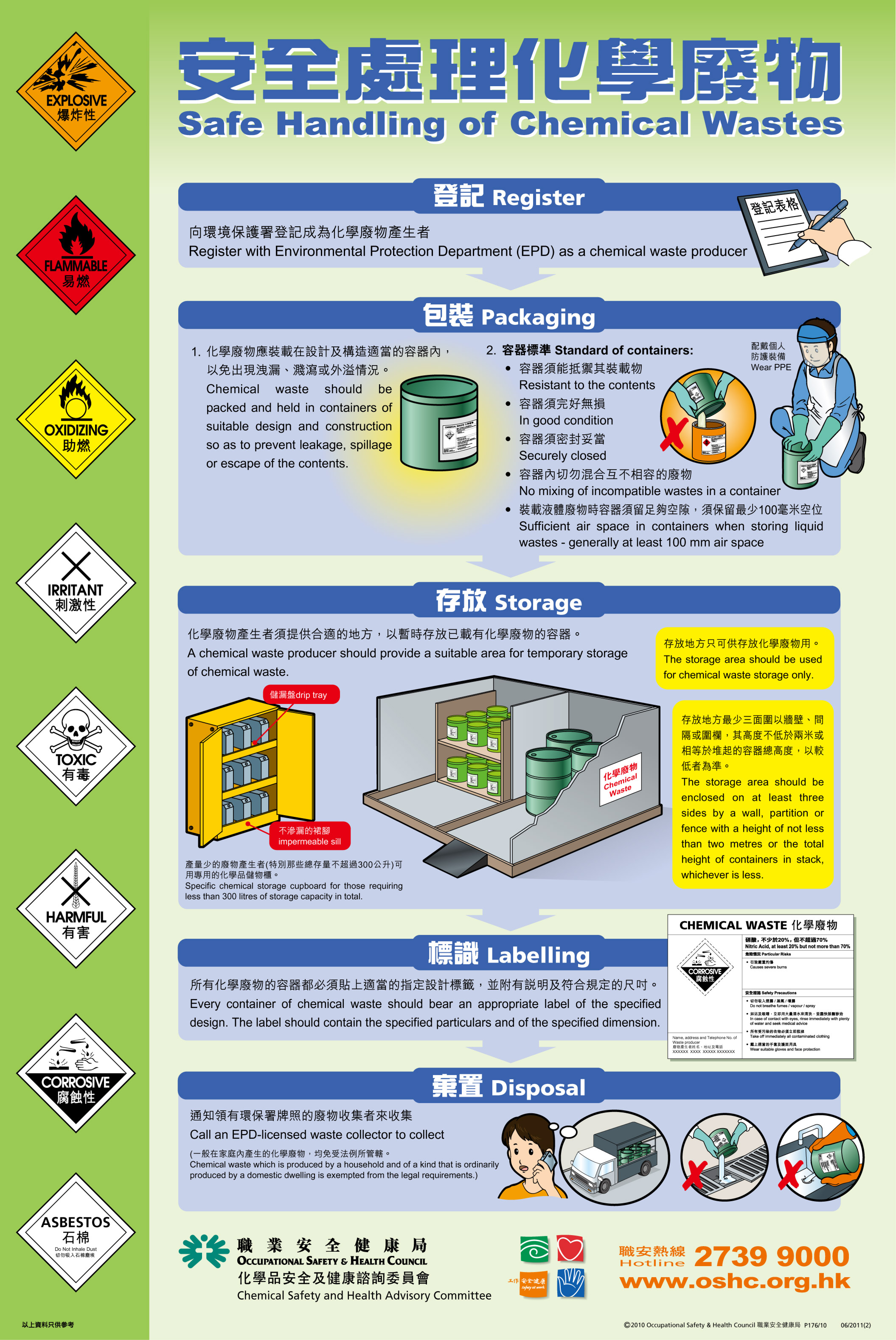 安  全  處  理  化  學  廢  物  (職  業  安  全  健  康  局  刋  物 )
